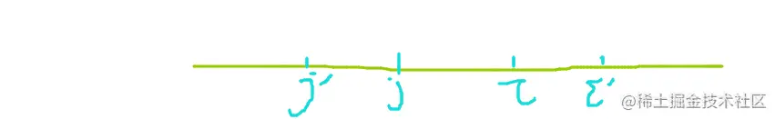 image-20220418104852882