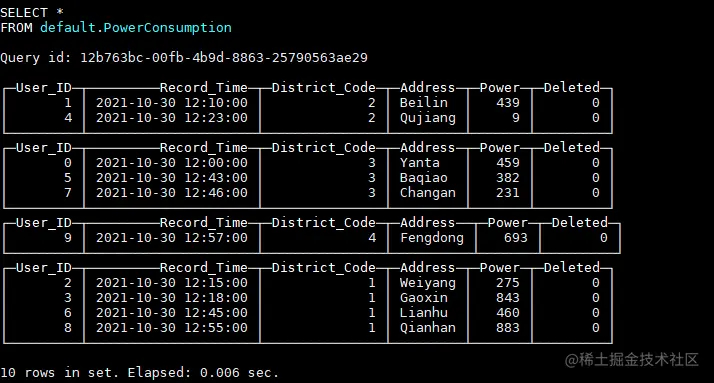 ReplacingMergeTree：实现Clickhous