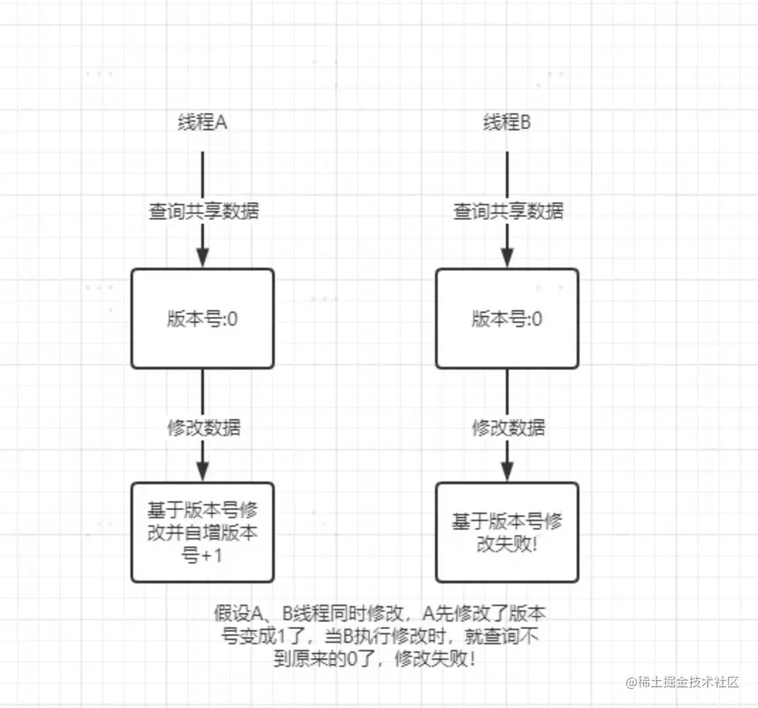 image-20221028155824866