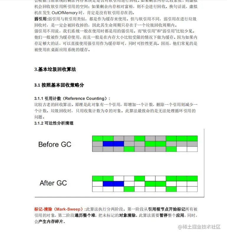 阿里架构师用心整理JVM与性能优化核心知识分享
