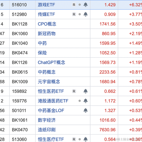 面包真好喝于2023-04-24 15:33发布的图片
