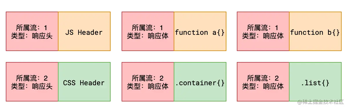 image-20211027111316940