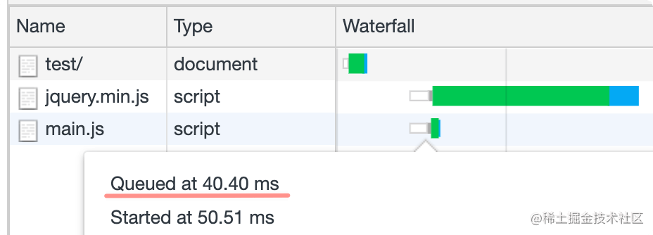 preload main.js