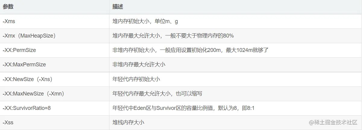 image-20210723124503922