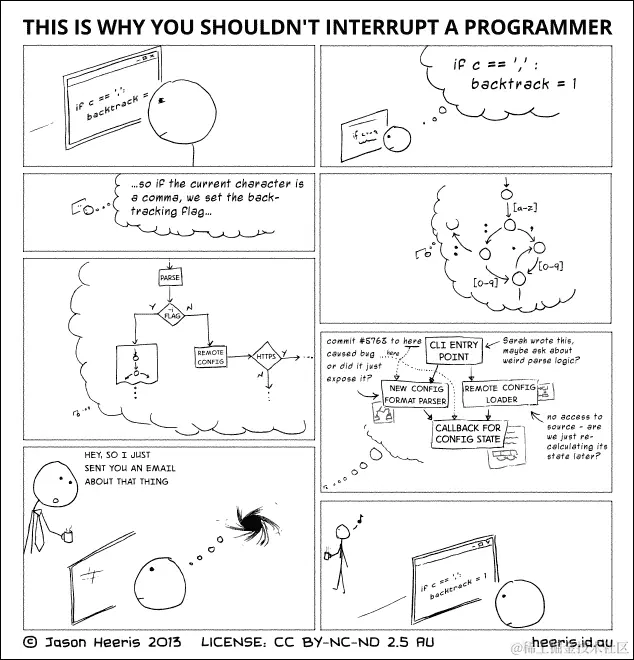 减轻开发人员的认知负担