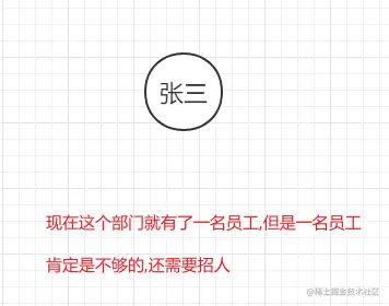 image-20210723104443299