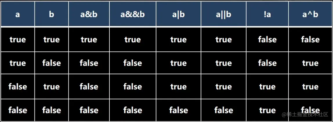 image-20220111141500121