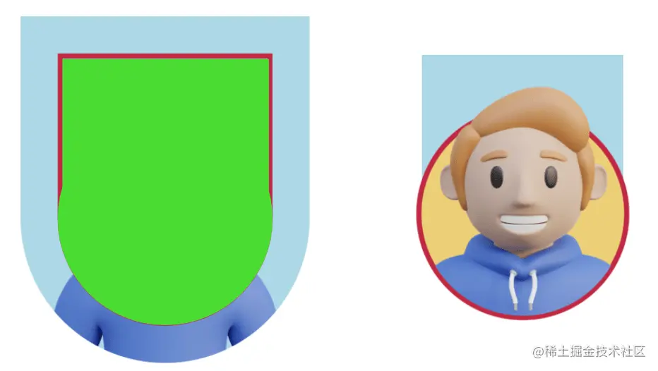 Showing how the mask applies to the bottom portion of the circle.