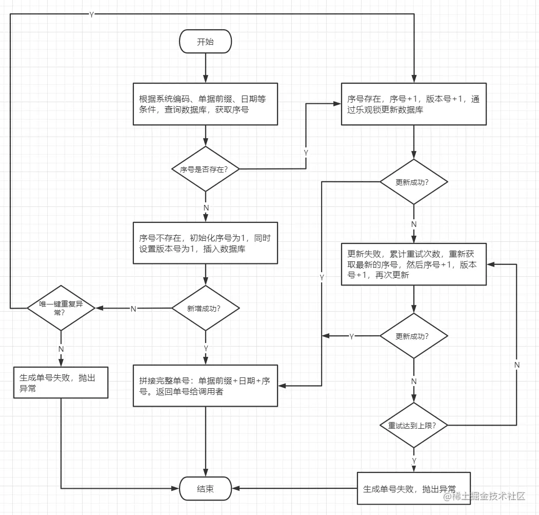 image-20211012213029274