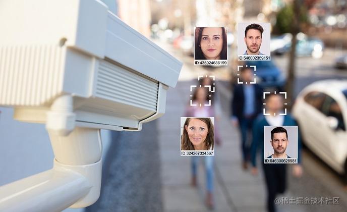 什么是人脸识别算法？最常见的人脸算法有哪些？