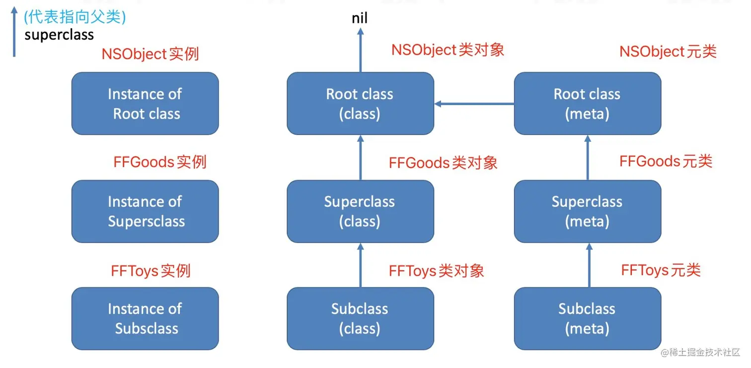 image-20220426133851194