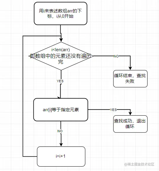 xn_2022-08-01_11-48-29