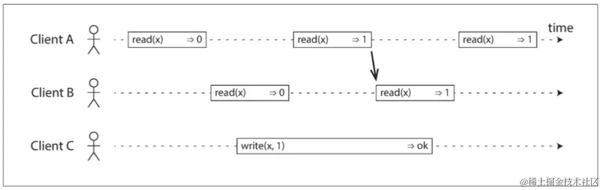 image-20231229205054012