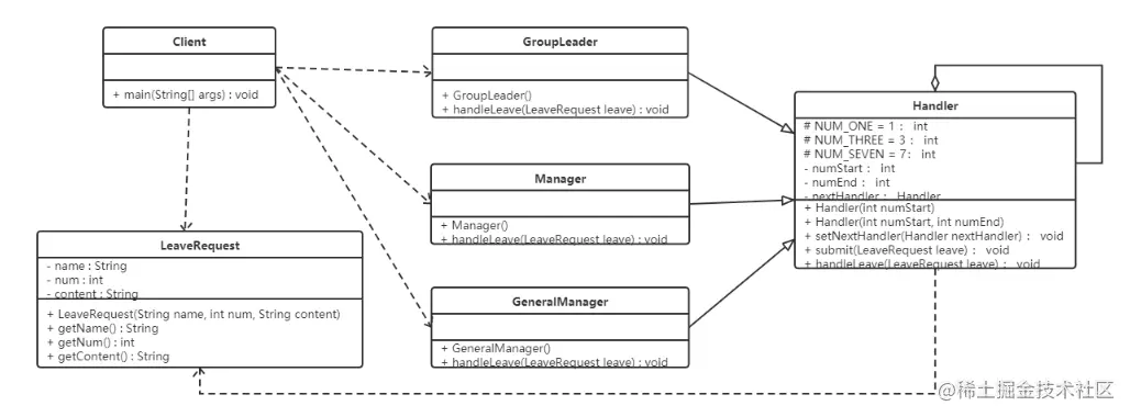 image-20221224230104795