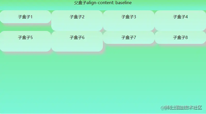 align-content-baseline