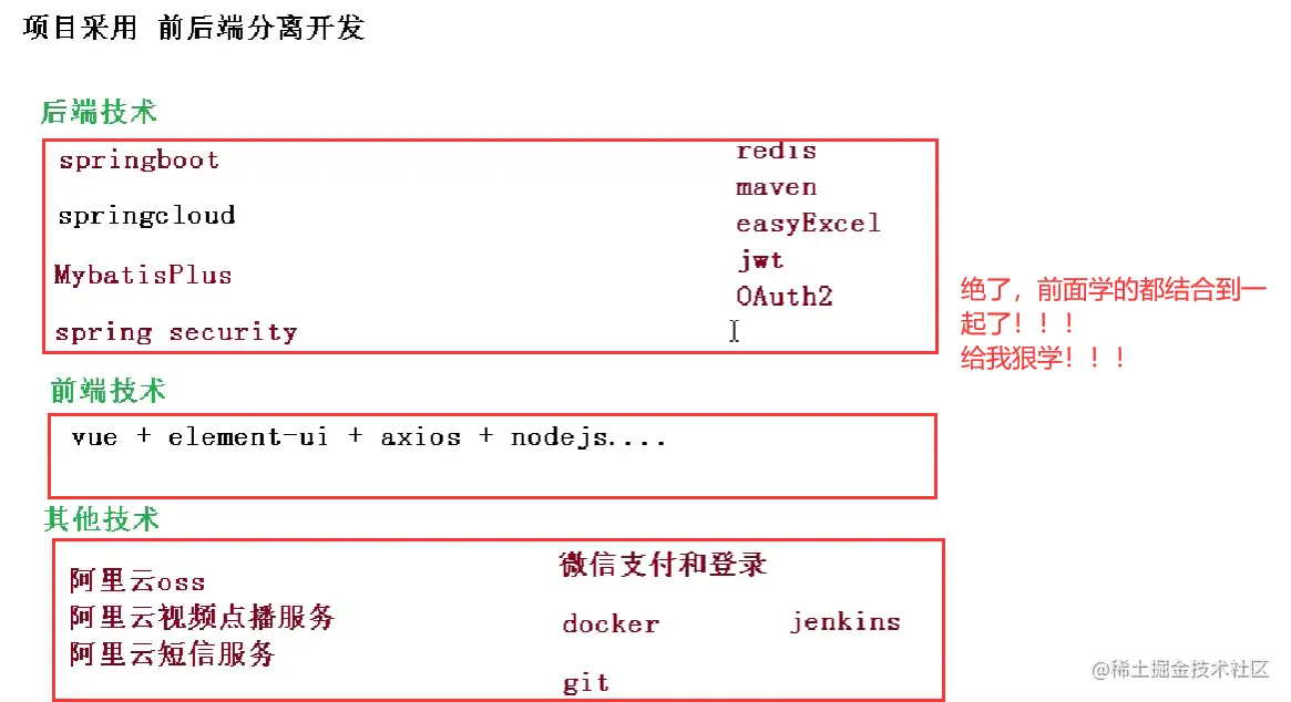 image-20220407200052911