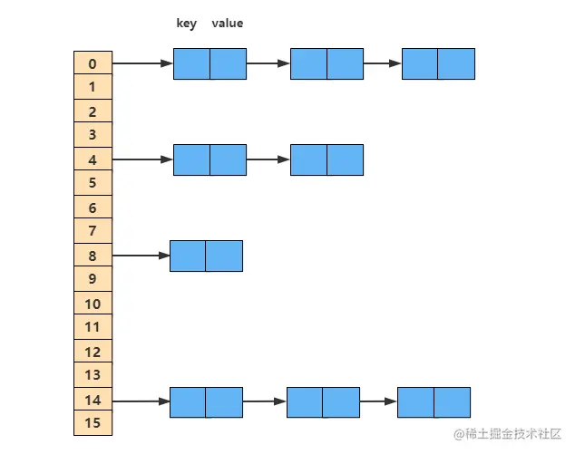 image-20220104173345810