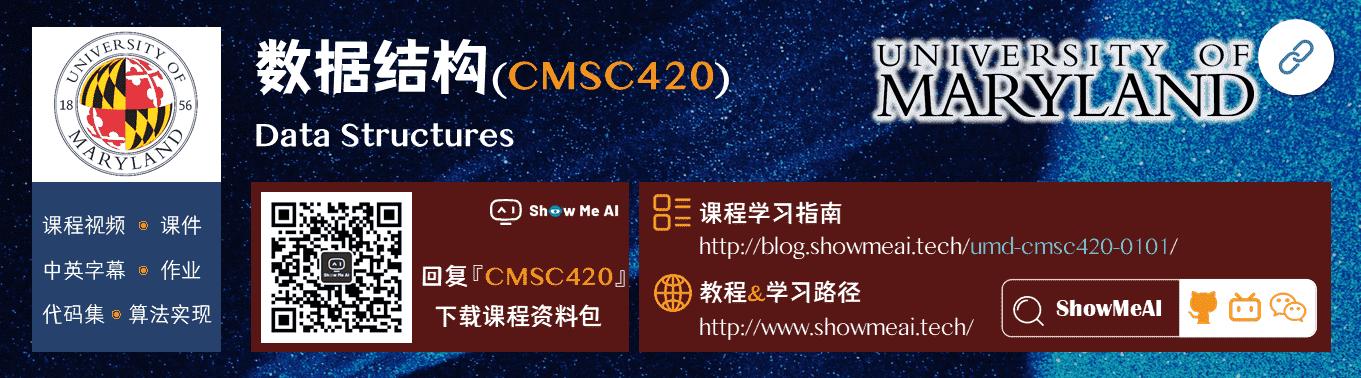 CMSC420 | 马里兰大学 · 数据结构课程