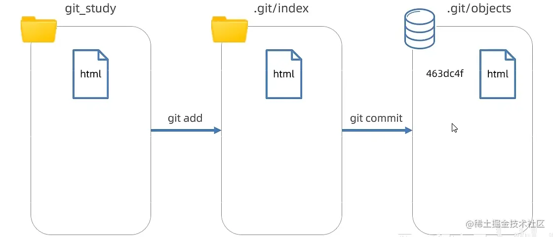 image-20230818140117735