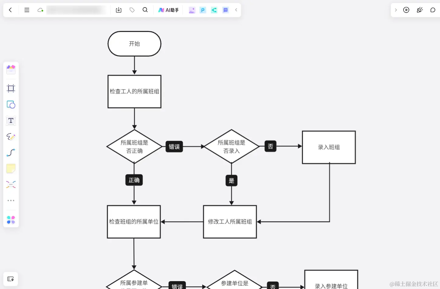 boardmix在线制作流程图