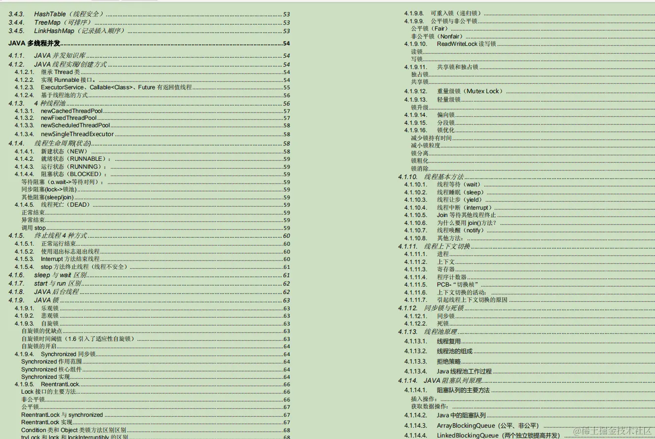 九大核心专题，630页内容，熬夜23天吃透，我收割了3个大厂offer