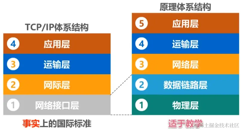 image-20230710094223892