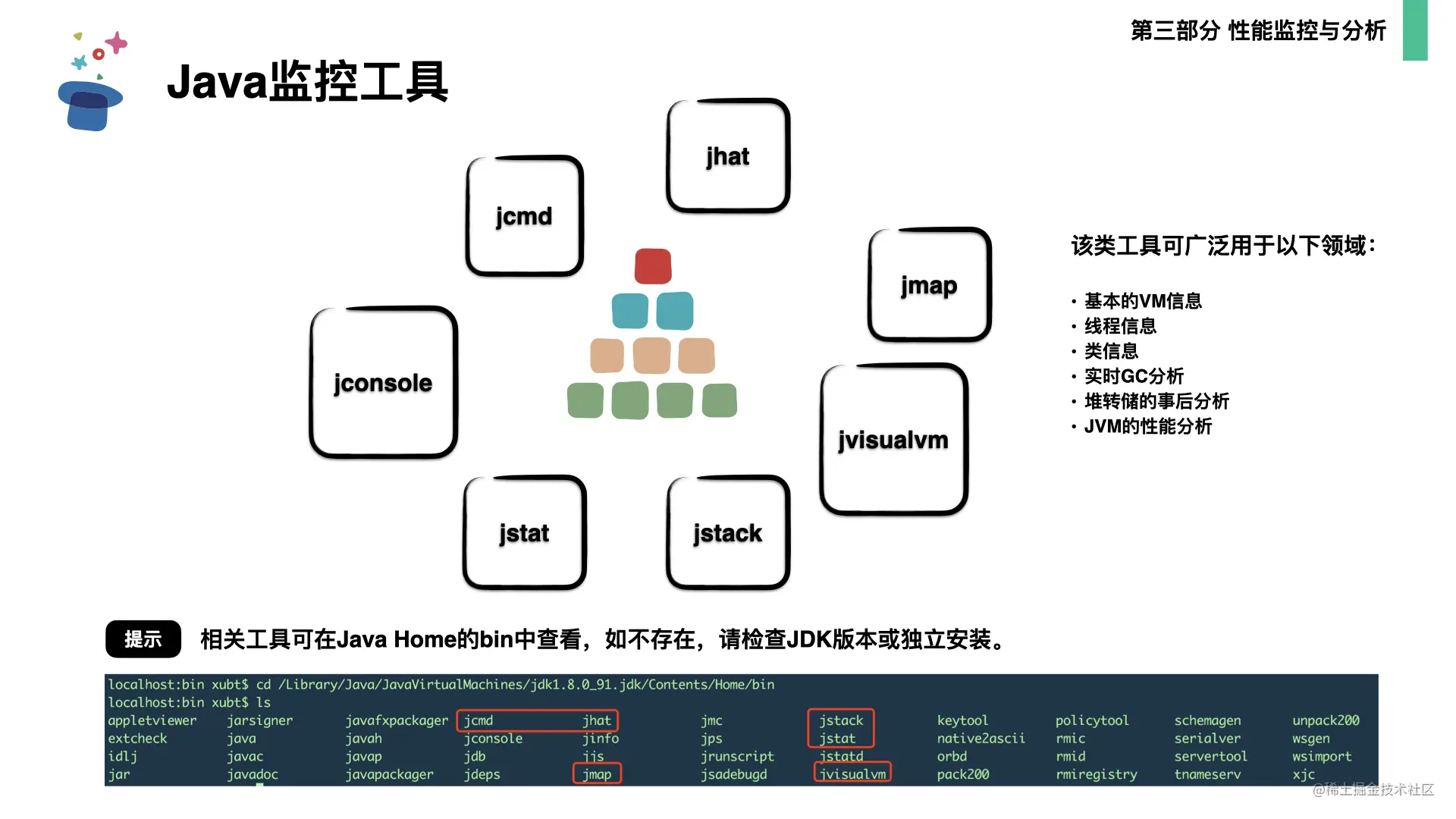 起底JVM内存管理及性能调优0706.042.png