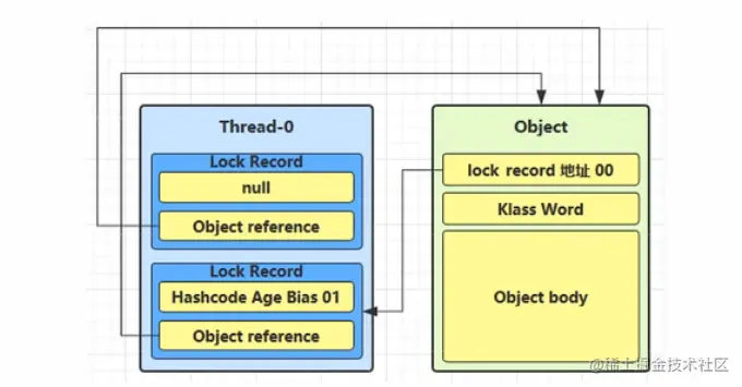 image-20220504164428062