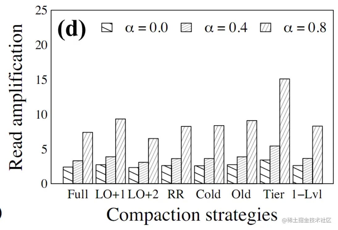 image-20221211231154300