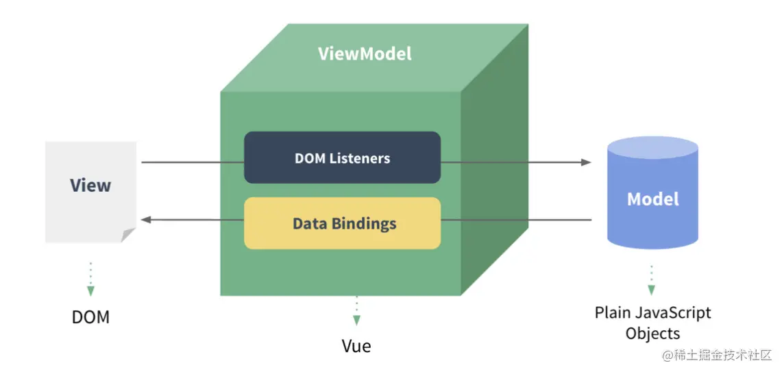 DD3D37AA-9F94-43DE-872F-E084F2FB2500