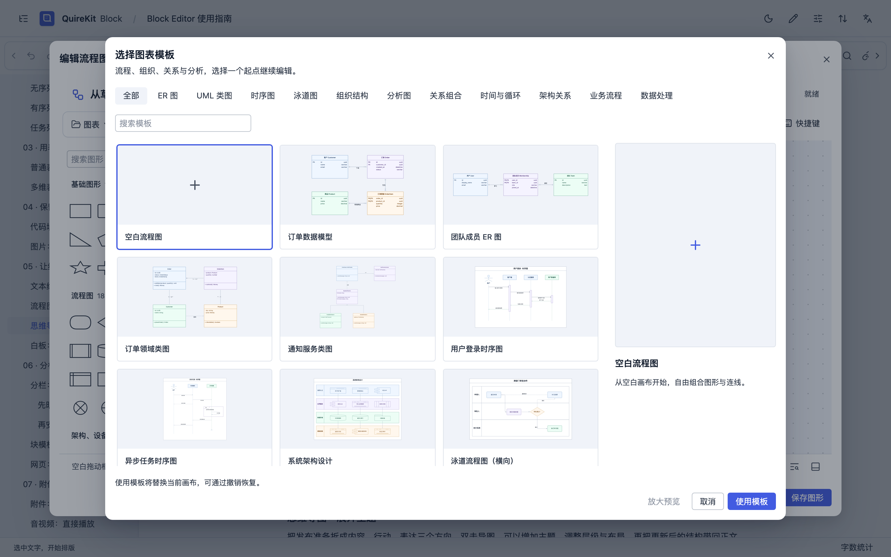 Flowchart template library