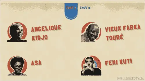 在不影响布局的情况下隐藏元素