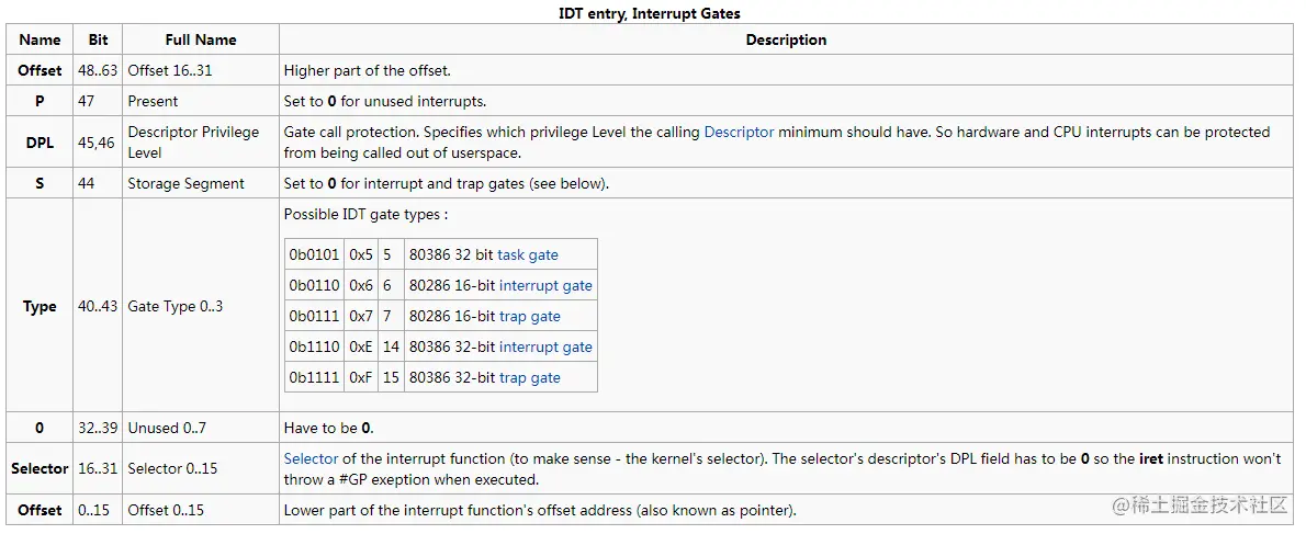 image-20211009202232101