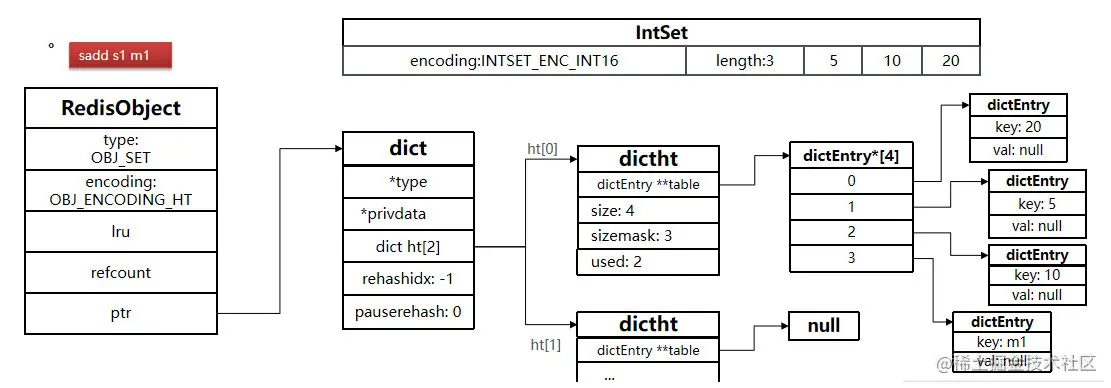 image-20221208082247786
