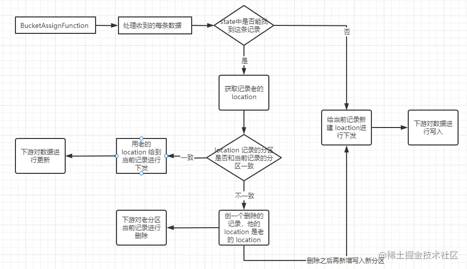 image-20210823162638603