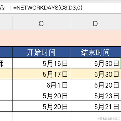 CodingBoy于2024-05-14 17:58发布的图片