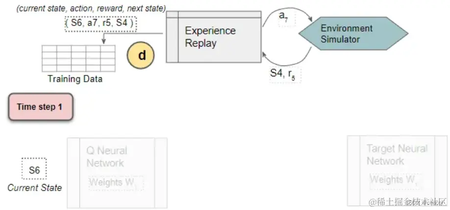 <img src="./asset/1703260256114.png" alt="1703260256114" style="zoom:67%;" />