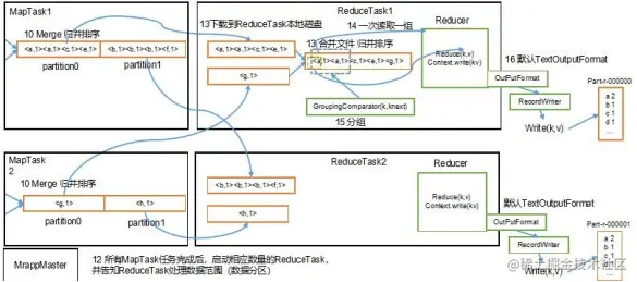 image-20210629202605145