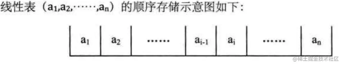 image-20220409125330012