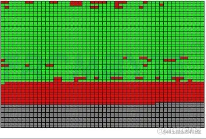 【北亚数据恢复】硬盘坏道的数据恢复解决方案_硬盘数据恢复