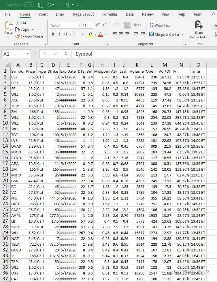 Excel Data For Openpyxl