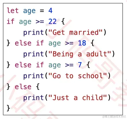可以省略小括号