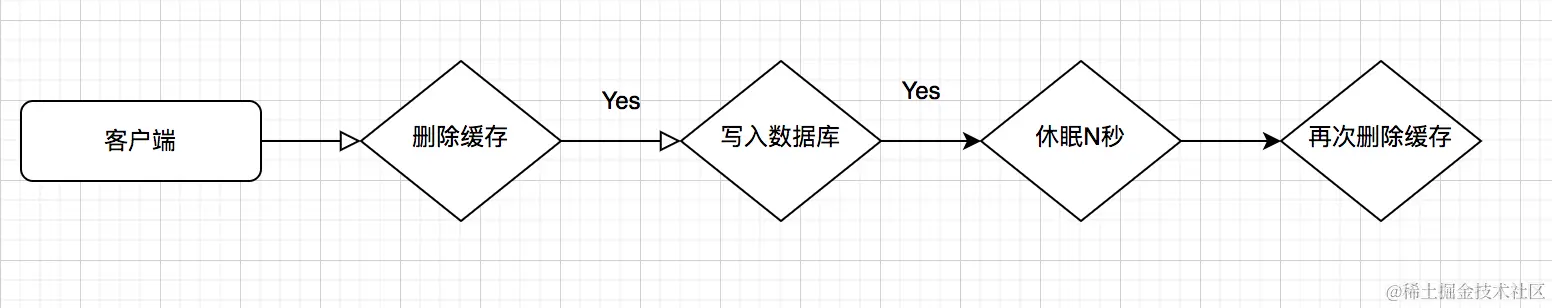 2195592F-FC9E-46DB-8BCD-D3BFF20023A8.png