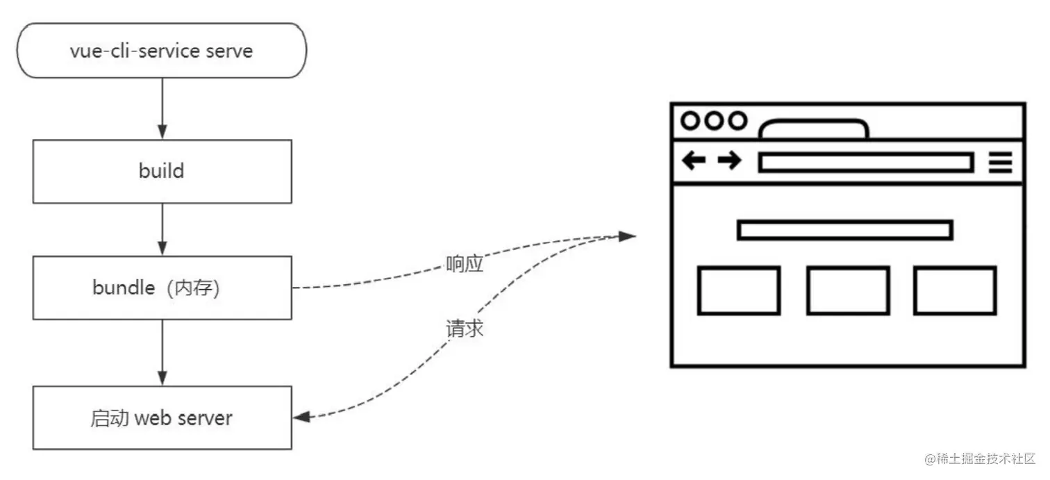 image-20220127142641667