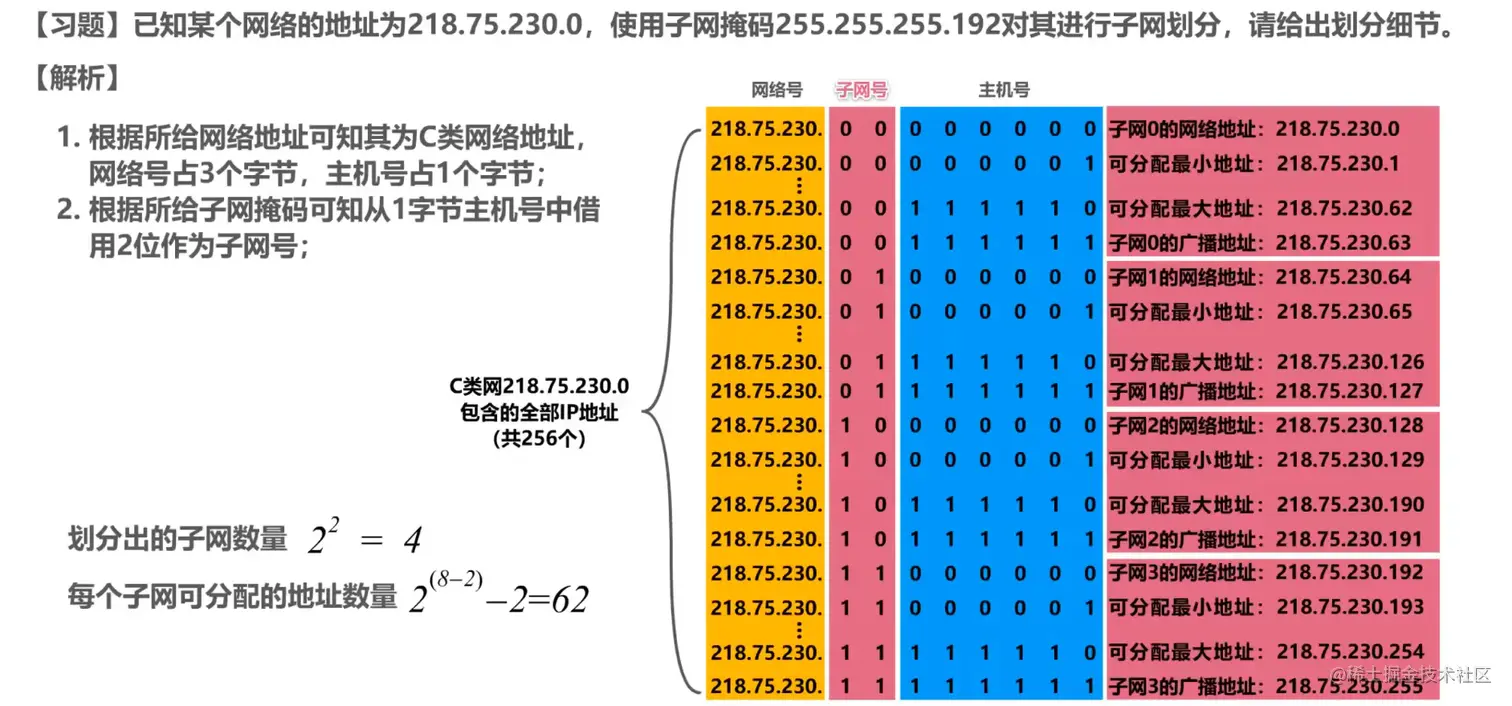 image-20211025185309539