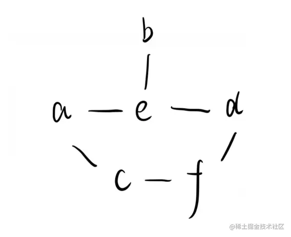 image-20211015224037025