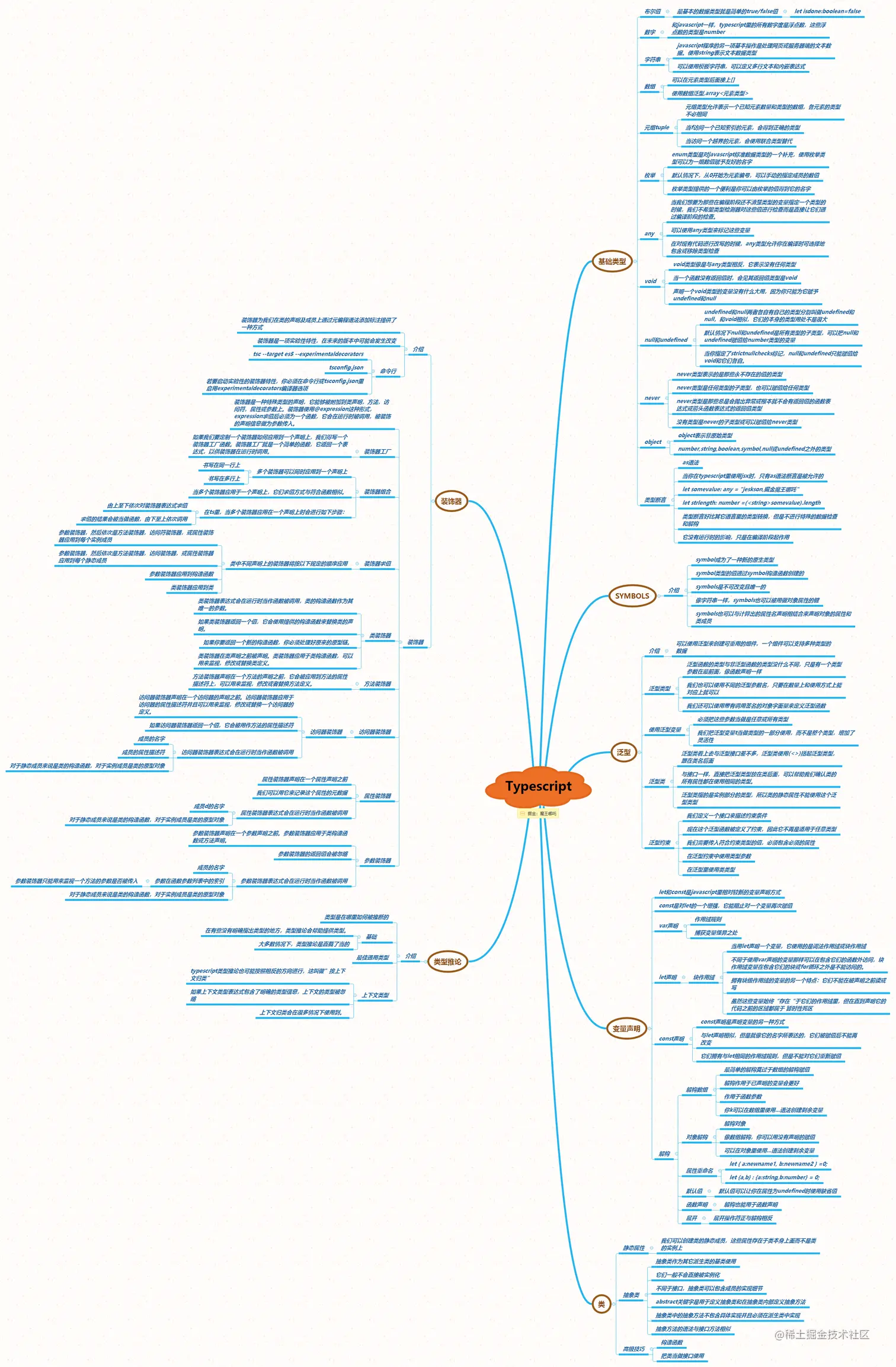 TypeScript.png