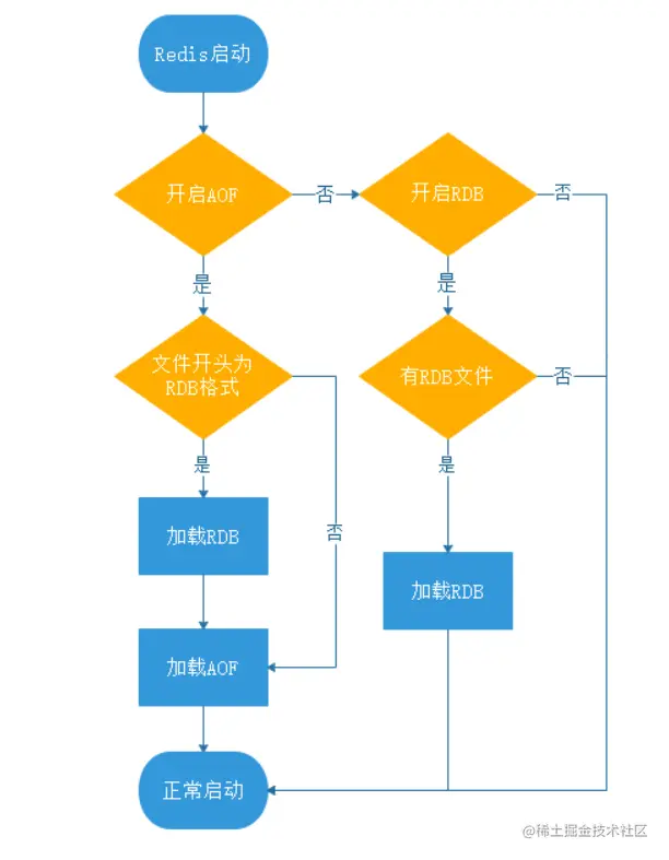 image-20220127133920541