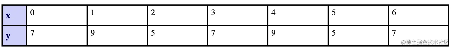 截屏2023-07-21 14.05.20.png