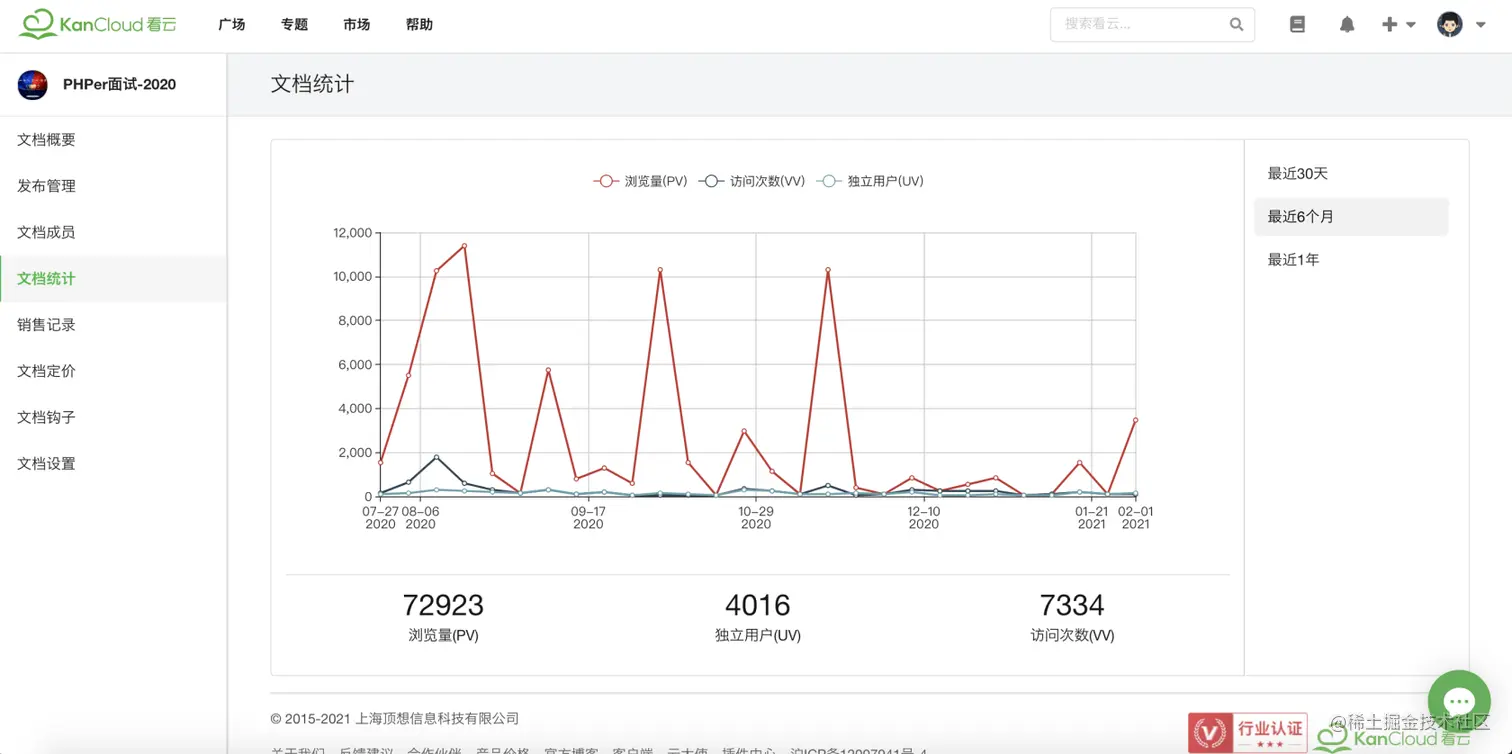 新的一年，新的phper面试指南